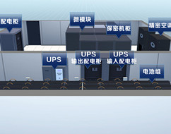 机房效果图